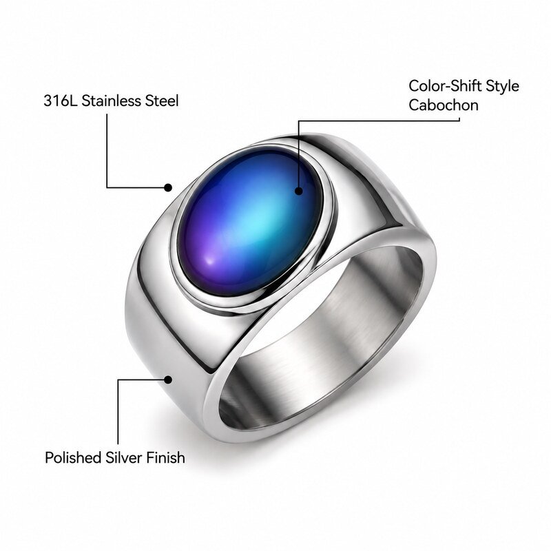Color Changing Stainless Steel Mood Ring - product specifications image