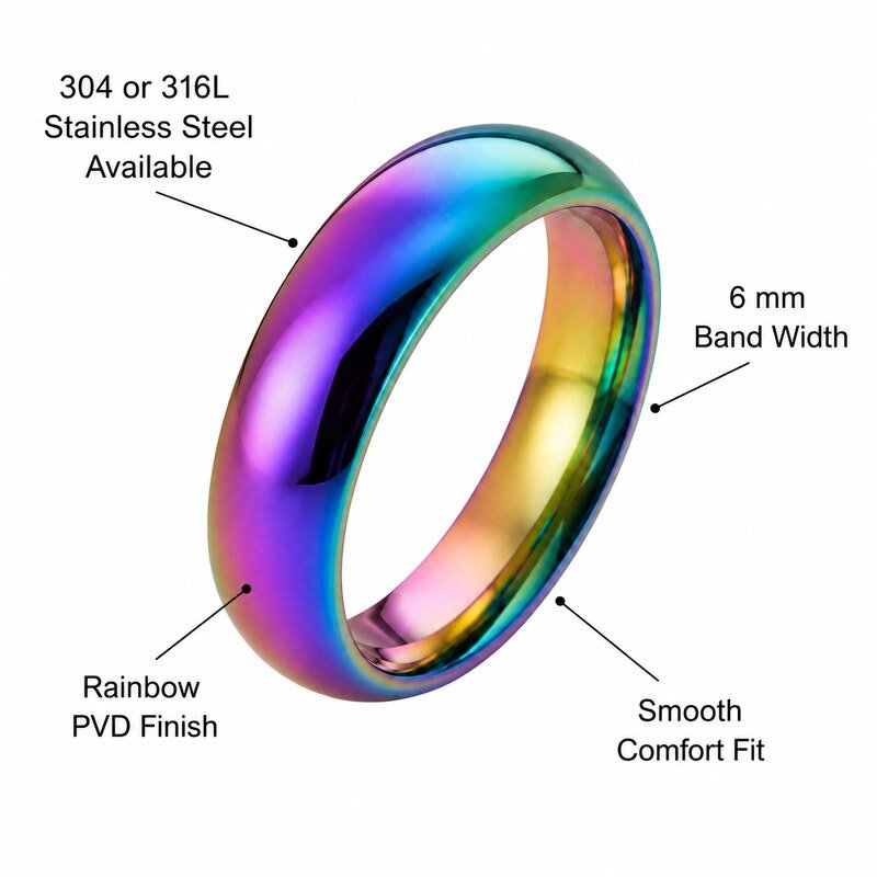 Unisex Rainbow PVD Band - specifications view