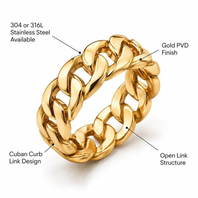 Unisex Gold Cuban Link Ring - specifications view